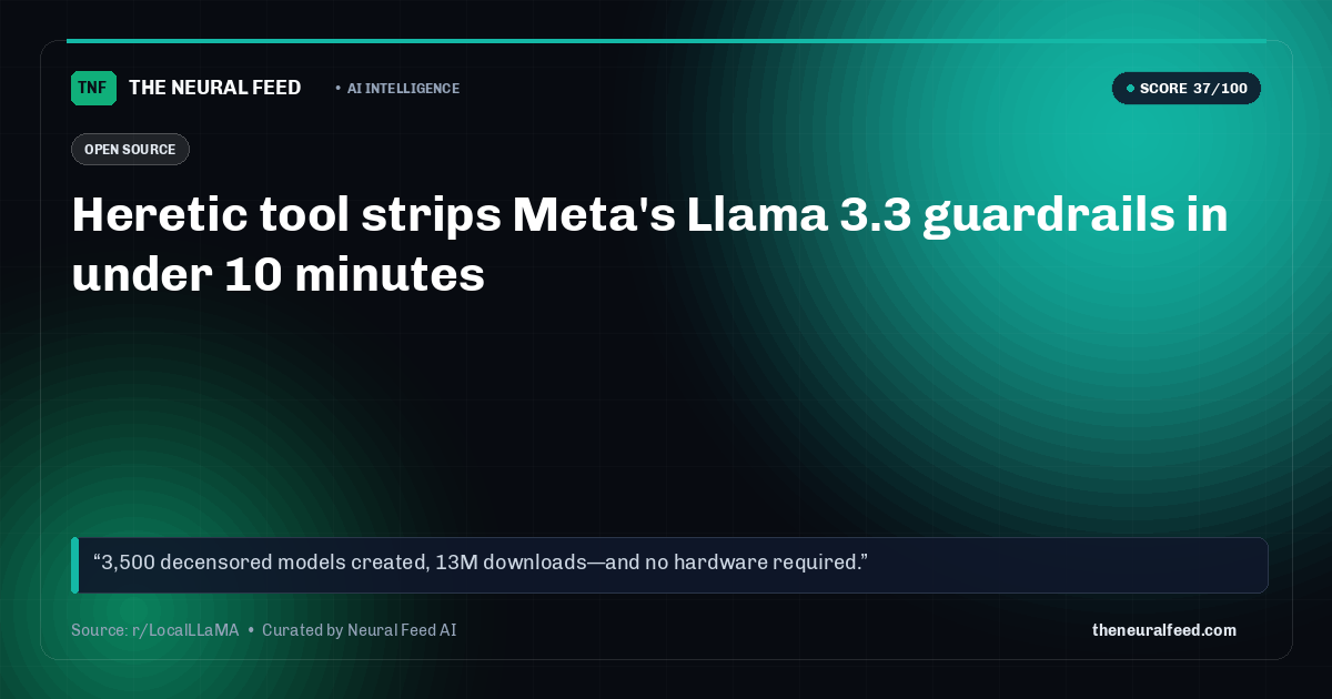 Heretic tool strips Meta's Llama 3.3 guardrails in under 10 minutes