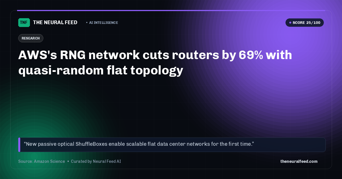 AWS's RNG network cuts routers by 69% with quasi-random flat topology