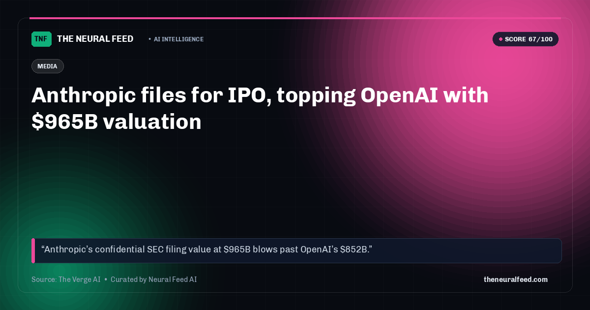 Anthropic files for IPO, topping OpenAI with $965B valuation