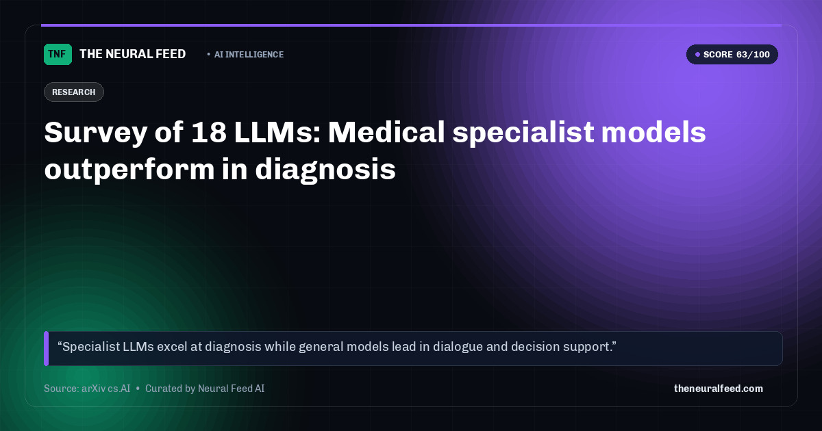 Survey of 18 LLMs: Medical specialist models outperform in diagnosis