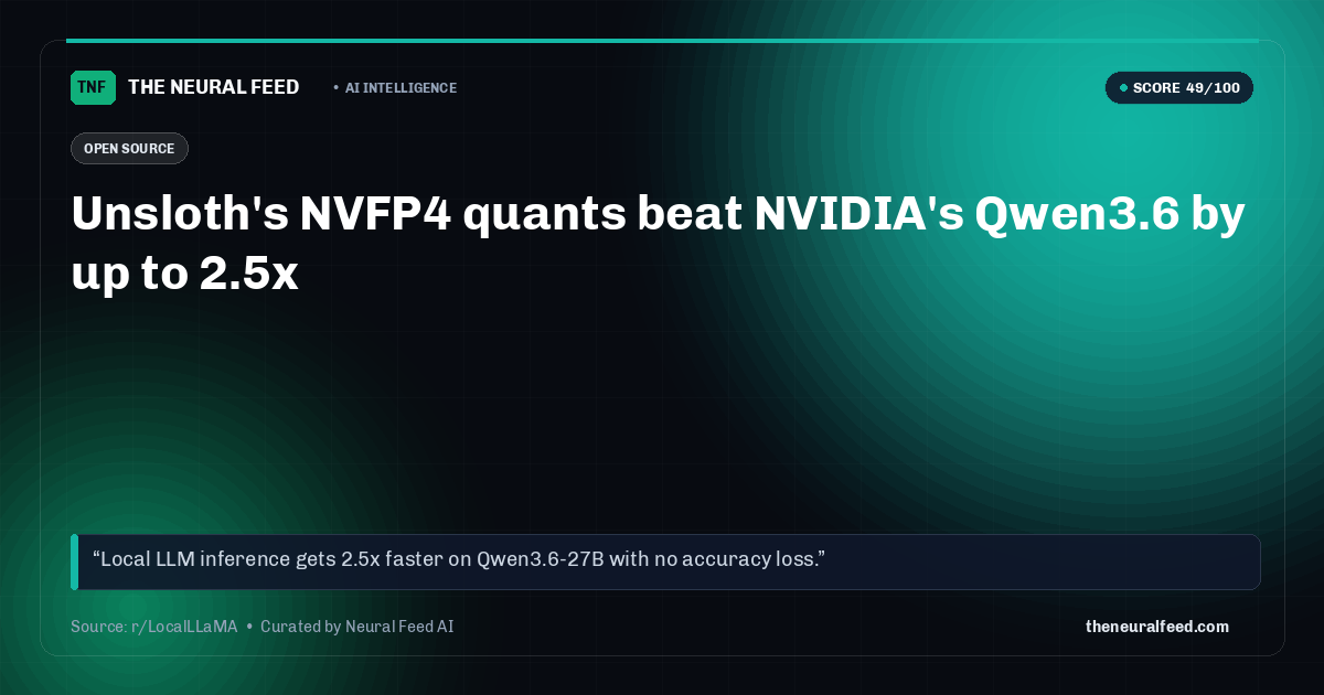 Unsloth's NVFP4 quants beat NVIDIA's Qwen3.6 by up to 2.5x