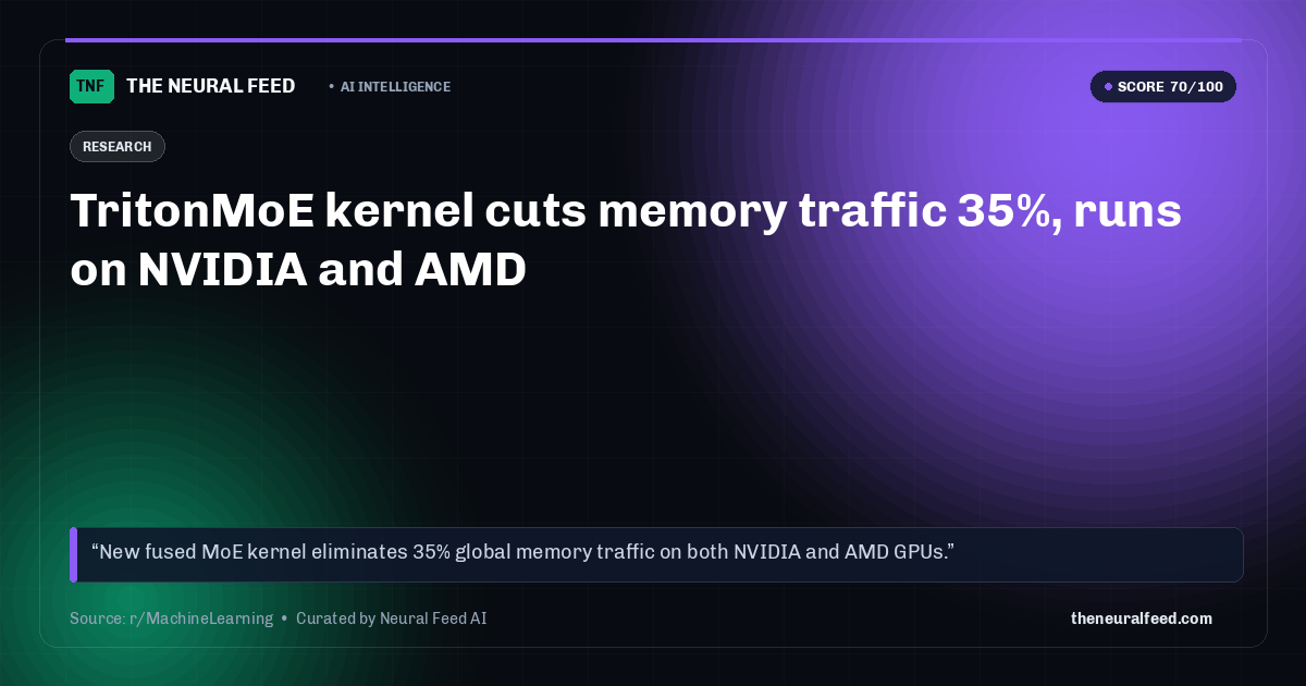 TritonMoE kernel cuts memory traffic 35%, runs on NVIDIA and AMD