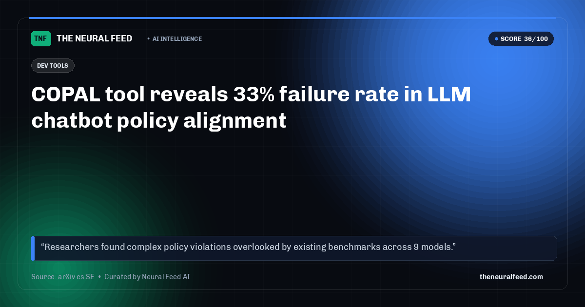 COPAL tool reveals 33% failure rate in LLM chatbot policy alignment