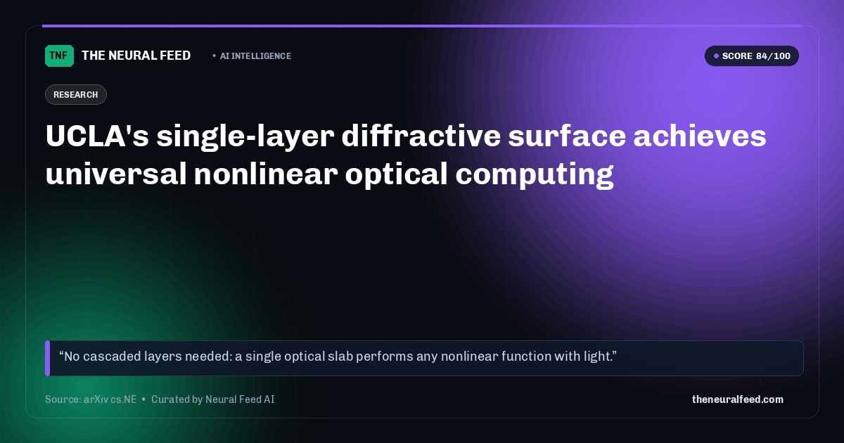 UCLA's single-layer diffractive surface achieves universal nonlinear optical computing