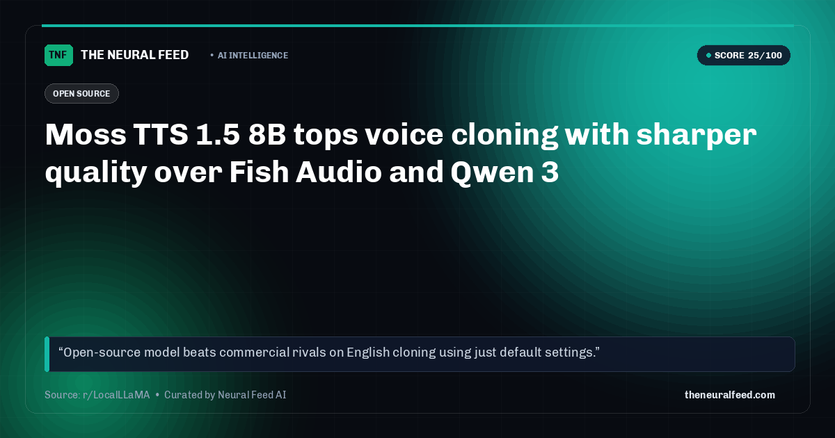 Moss TTS 1.5 8B tops voice cloning with sharper quality over Fish Audio and Qwen 3