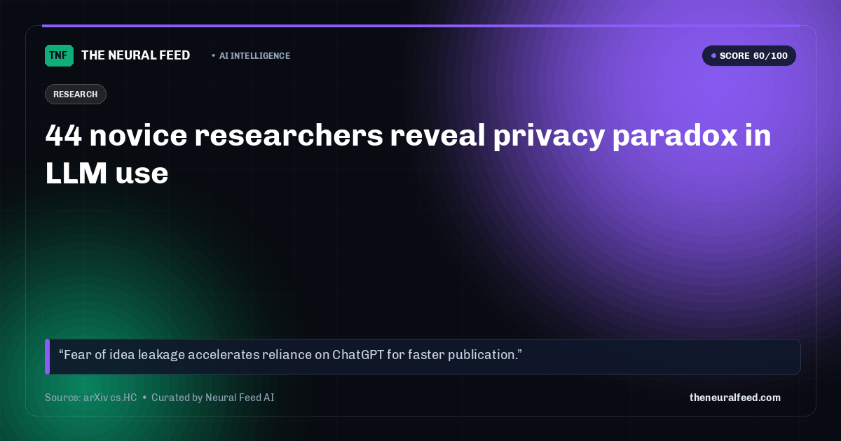 44 novice researchers reveal privacy paradox in LLM use