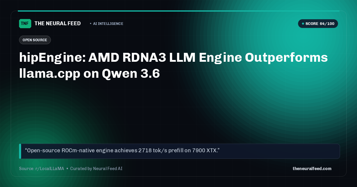 hipEngine: AMD RDNA3 LLM Engine Outperforms llama.cpp on Qwen 3.6
