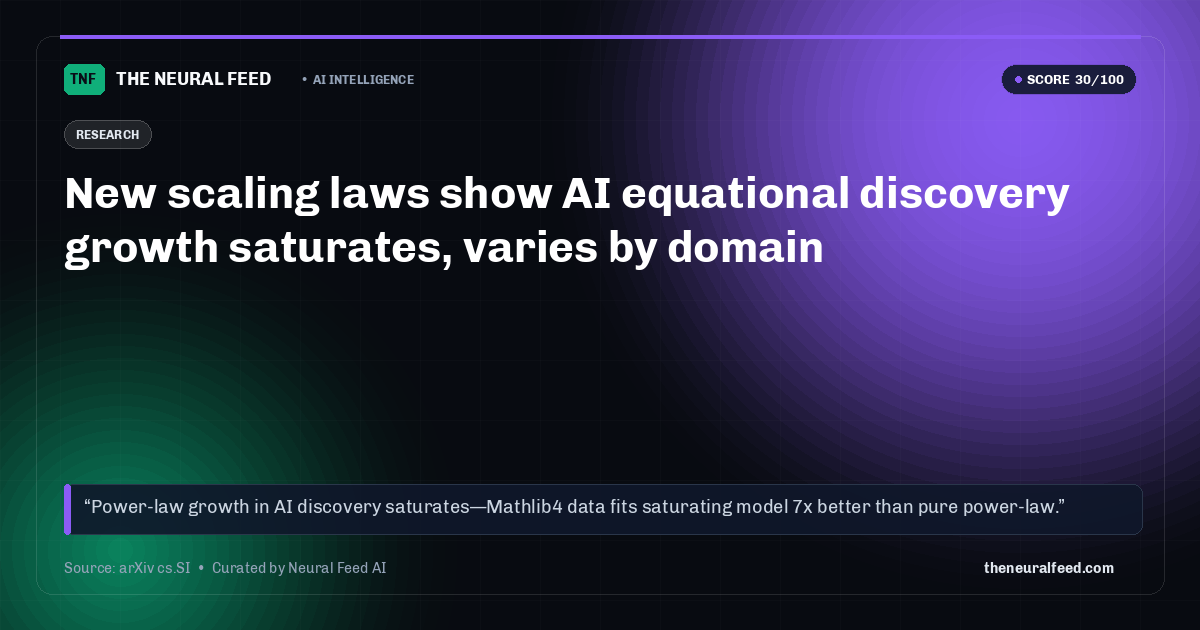 New scaling laws show AI equational discovery growth saturates, varies by domain