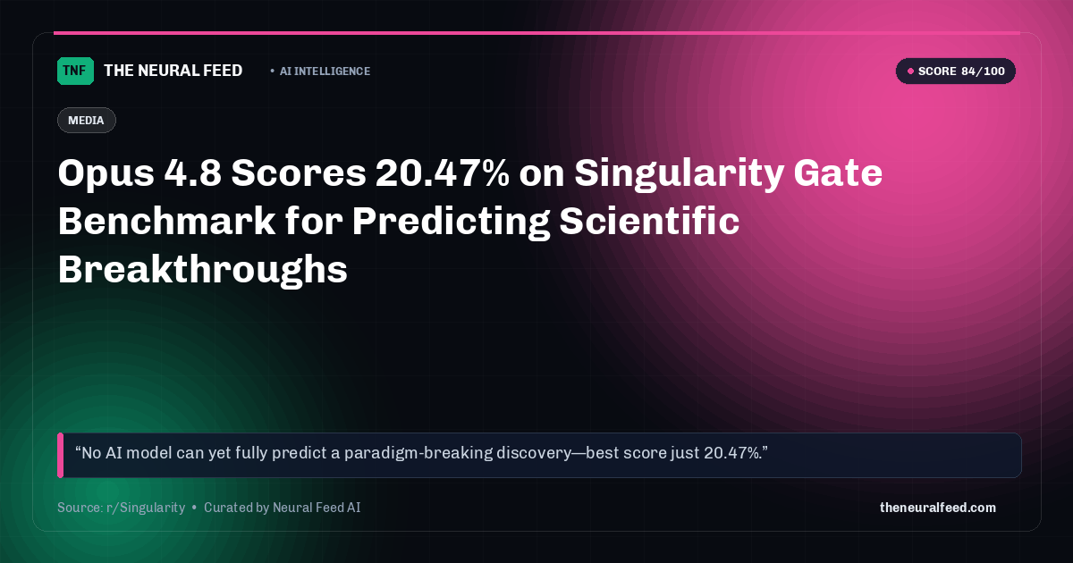 Opus 4.8 Scores 20.47% on Singularity Gate Benchmark for Predicting Scientific Breakthroughs