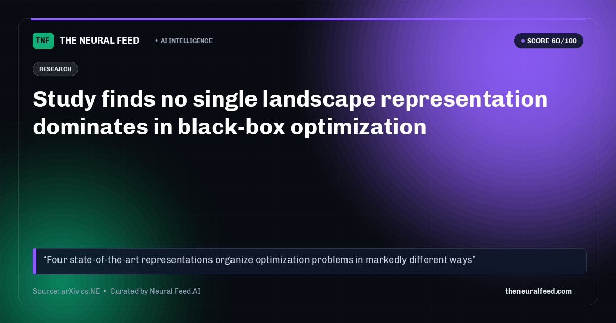 Study finds no single landscape representation dominates in black-box optimization