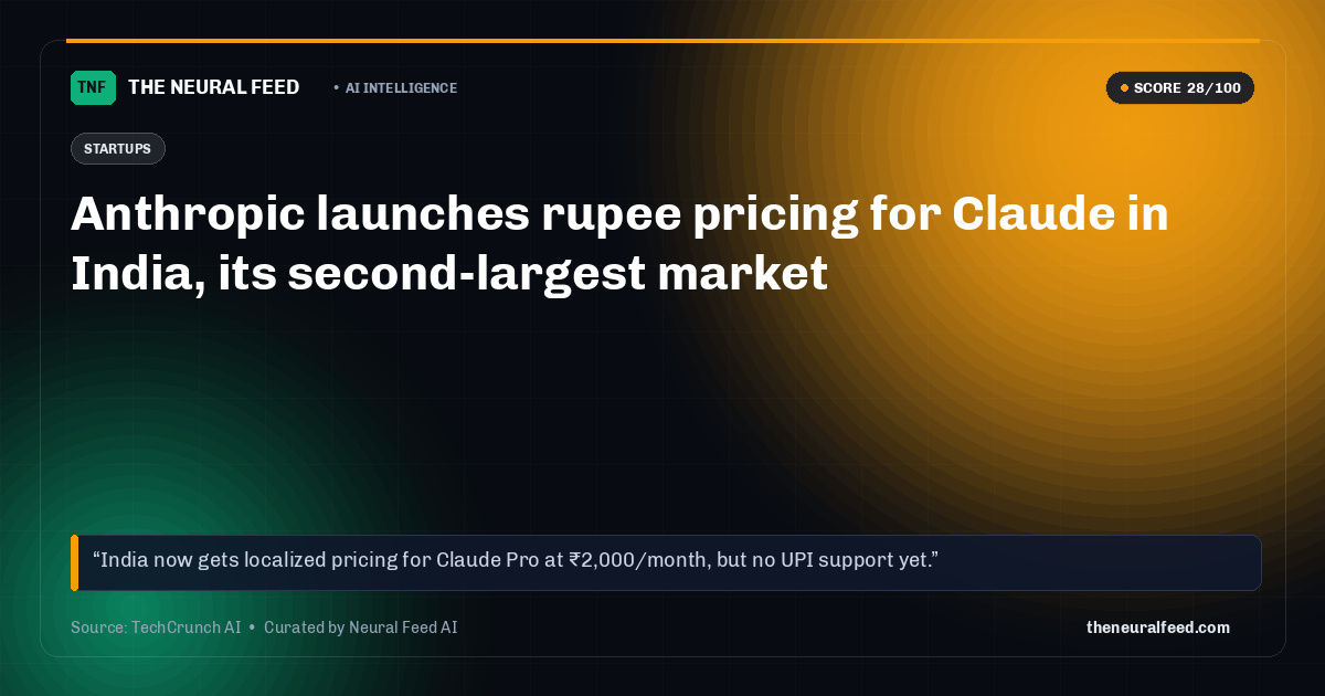 Anthropic launches rupee pricing for Claude in India, its second-largest market