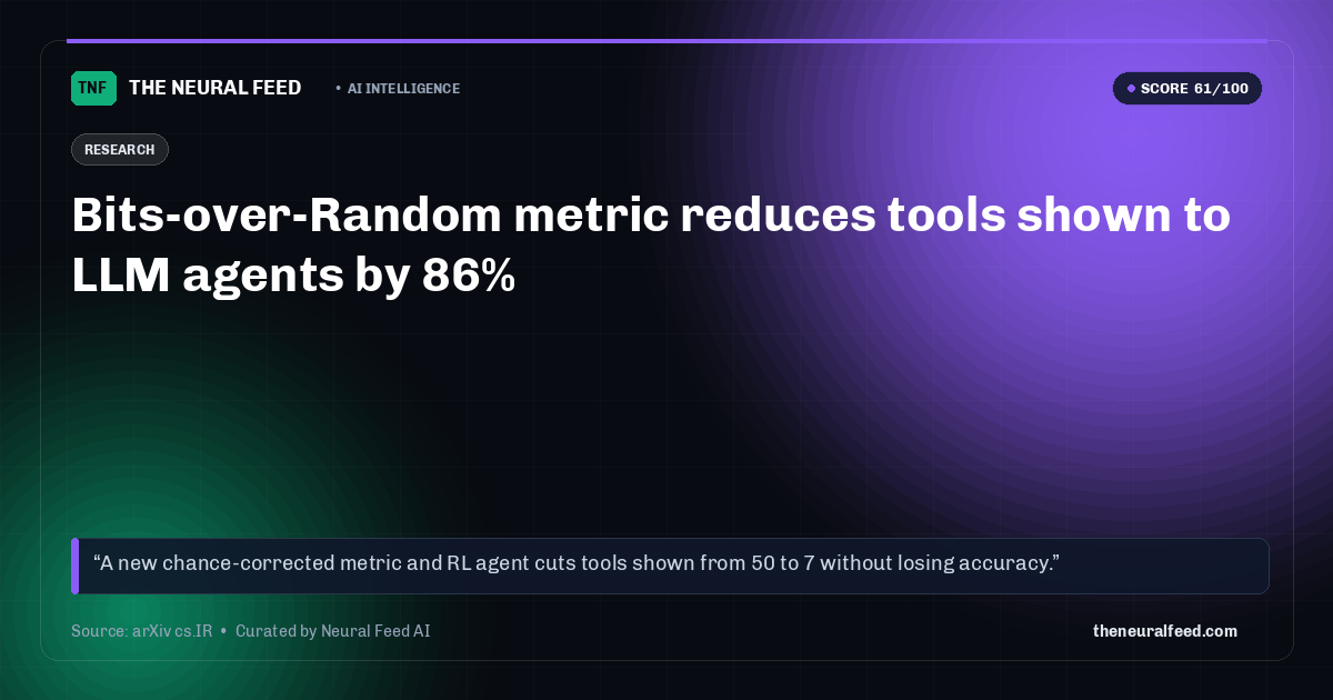 Bits-over-Random metric reduces tools shown to LLM agents by 86%