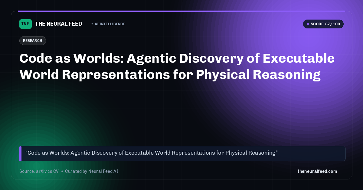 Code as Worlds: Agentic Discovery of Executable World Representations for Physical Reasoning