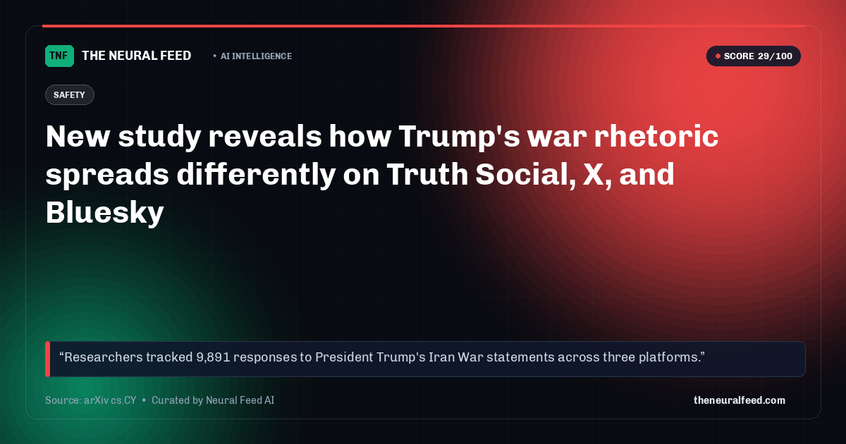 New study reveals how Trump's war rhetoric spreads differently on Truth Social, X, and Bluesky
