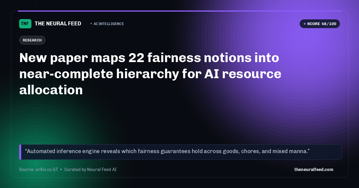 New paper maps 22 fairness notions into near-complete hierarchy for AI resource allocation