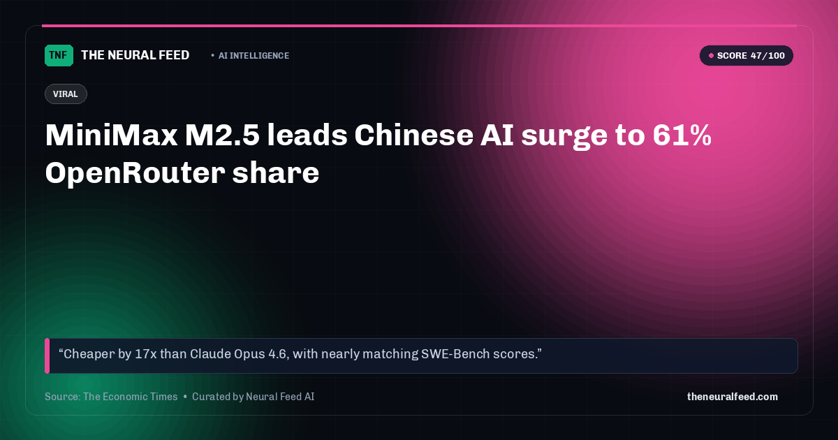 MiniMax M2.5 leads Chinese AI surge to 61% OpenRouter share