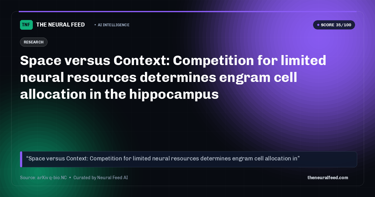 Space versus Context: Competition for limited neural resources determines engram cell allocation in the hippocampus