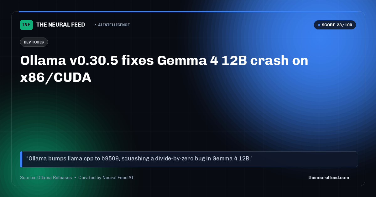 Ollama v0.30.5 fixes Gemma 4 12B crash on x86/CUDA
