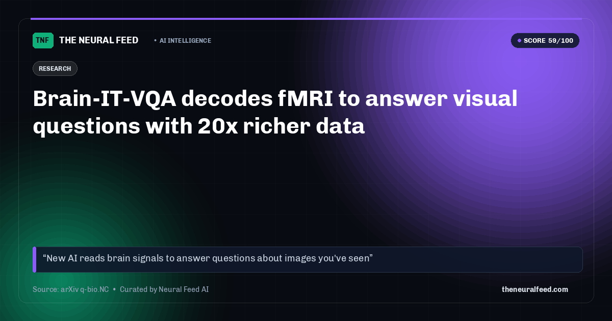 Brain-IT-VQA decodes fMRI to answer visual questions with 20x richer data
