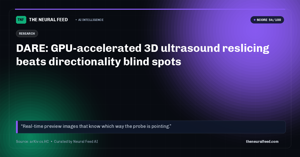 DARE: GPU-accelerated 3D ultrasound reslicing beats directionality blind spots