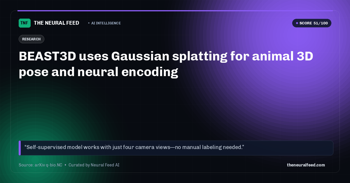 BEAST3D uses Gaussian splatting for animal 3D pose and neural encoding
