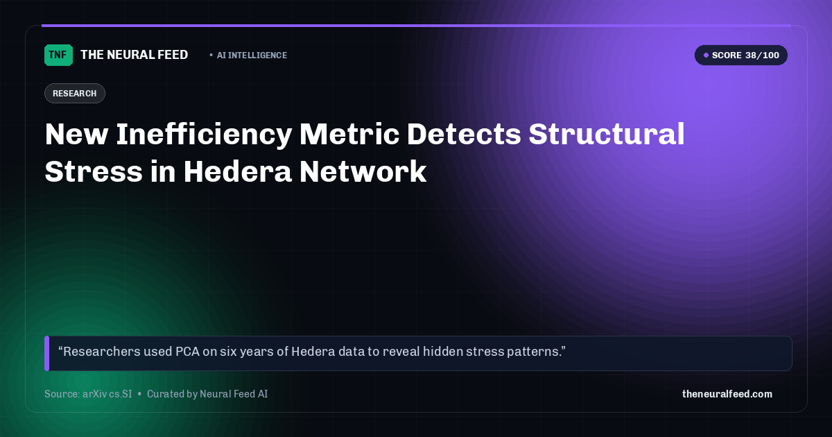 New Inefficiency Metric Detects Structural Stress in Hedera Network
