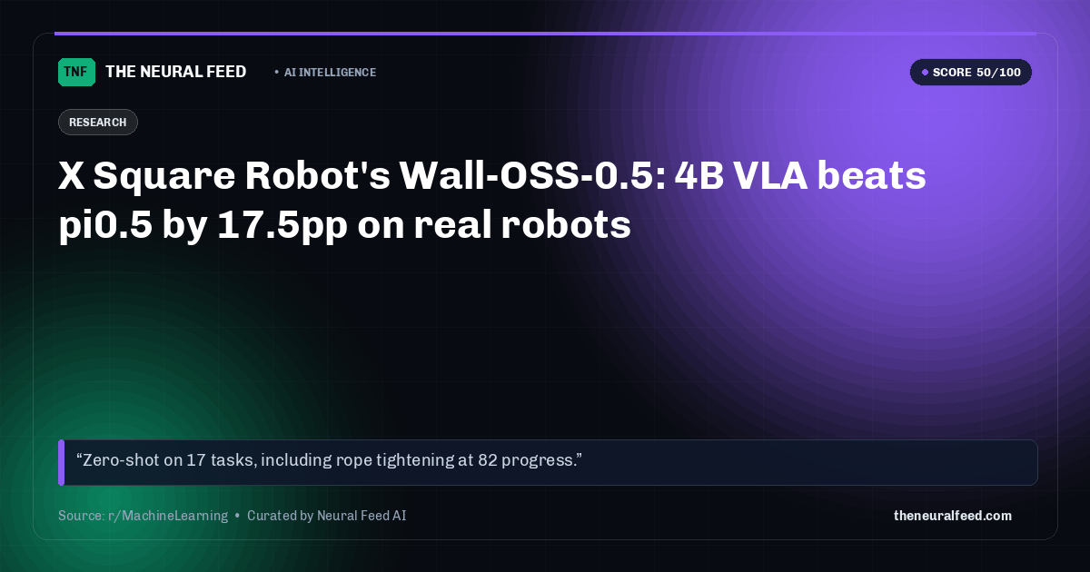 X Square Robot's Wall-OSS-0.5: 4B VLA beats pi0.5 by 17.5pp on real robots
