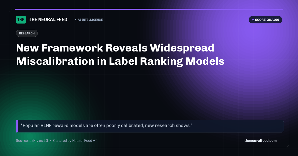 New Framework Reveals Widespread Miscalibration in Label Ranking Models