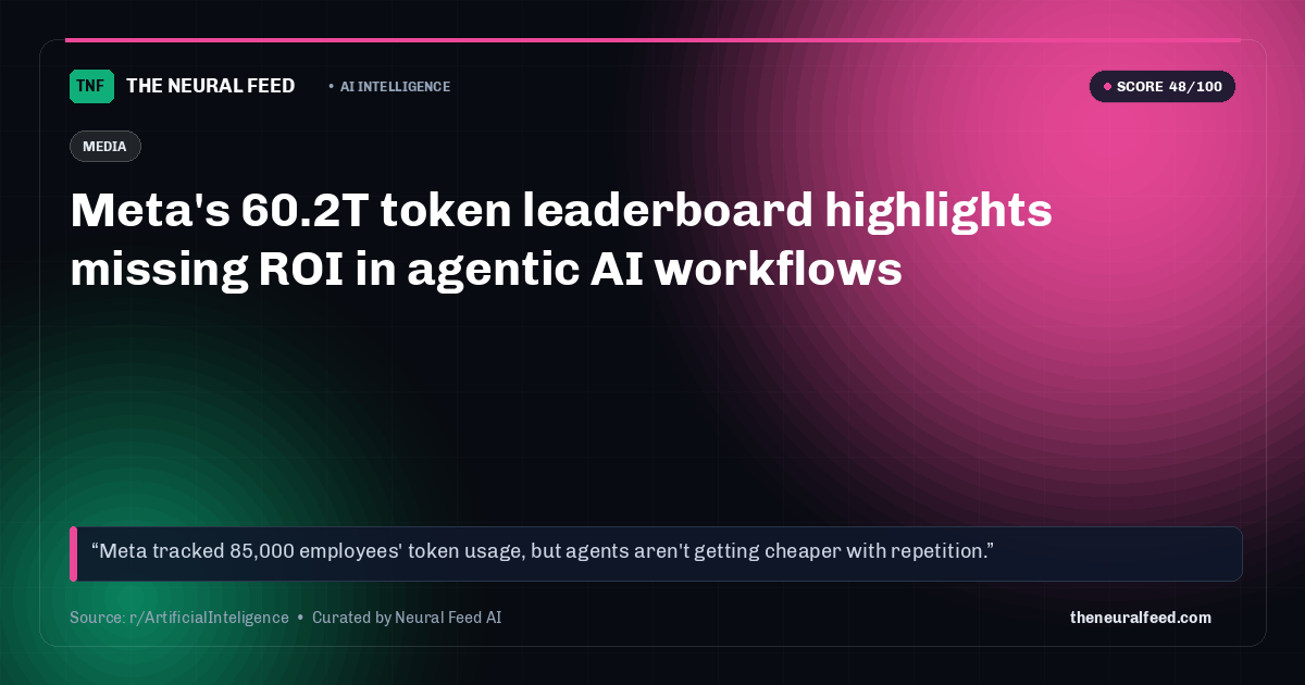 Meta's 60.2T token leaderboard highlights missing ROI in agentic AI workflows