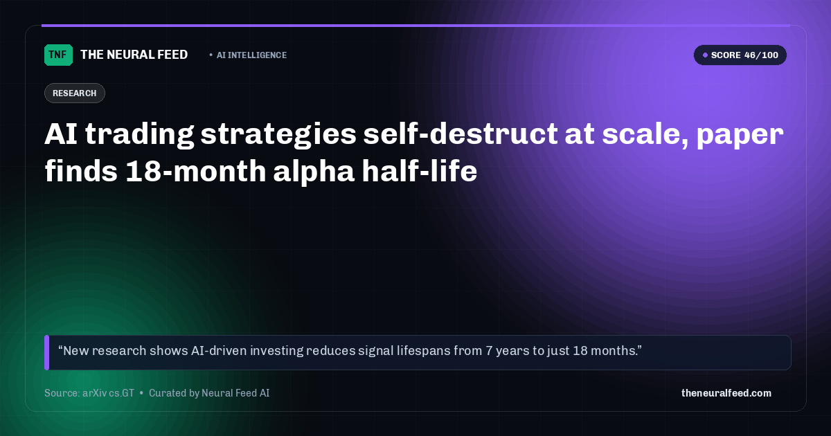 AI trading strategies self-destruct at scale, paper finds 18-month alpha half-life