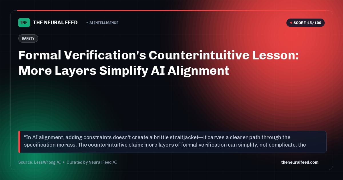 Formal Verification's Counterintuitive Lesson: More Layers Simplify AI Alignment