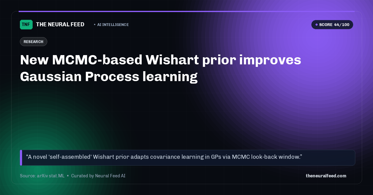 New MCMC-based Wishart prior improves Gaussian Process learning