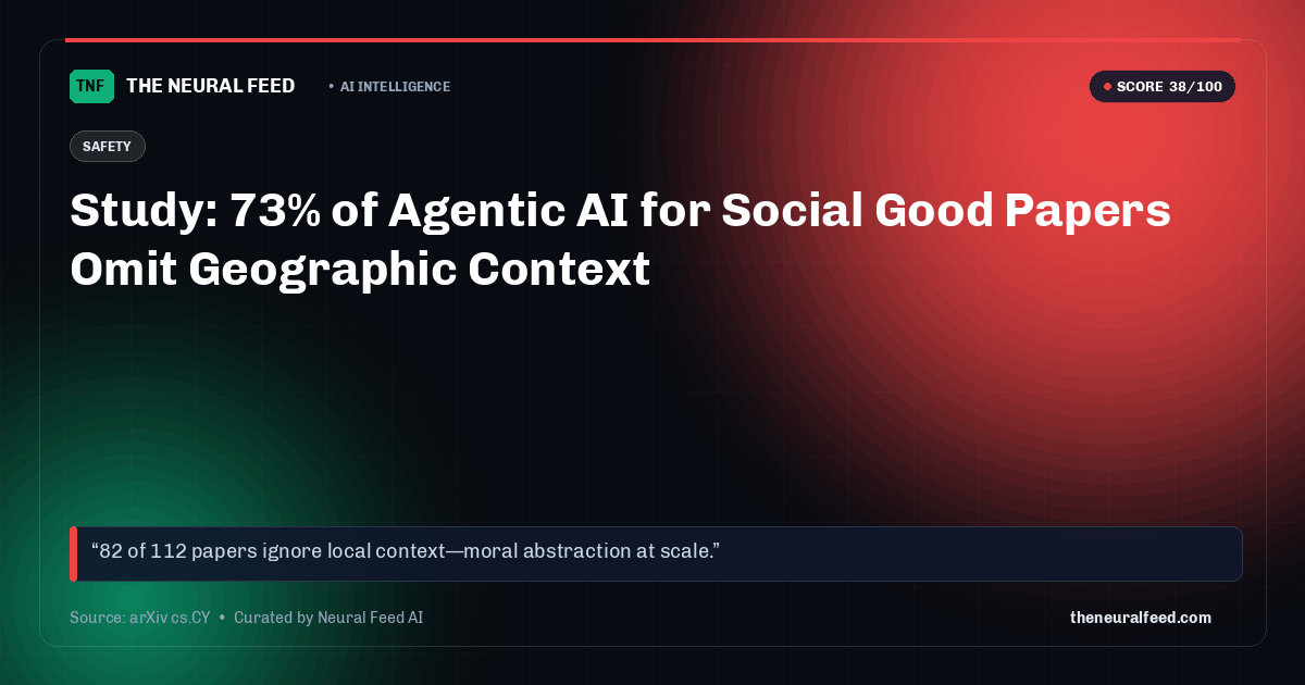 Study: 73% of Agentic AI for Social Good Papers Omit Geographic Context