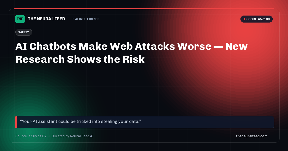 AI Chatbots Make Web Attacks Worse — New Research Shows the Risk