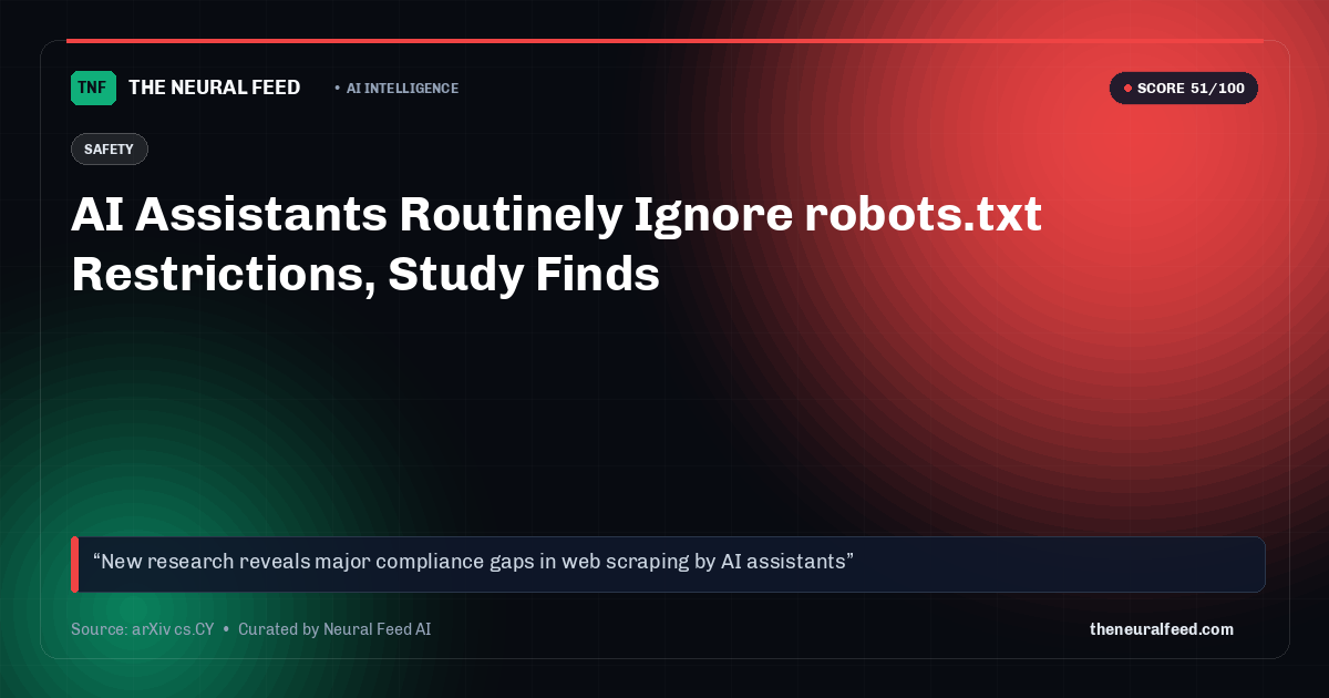 AI Assistants Routinely Ignore robots.txt Restrictions, Study Finds