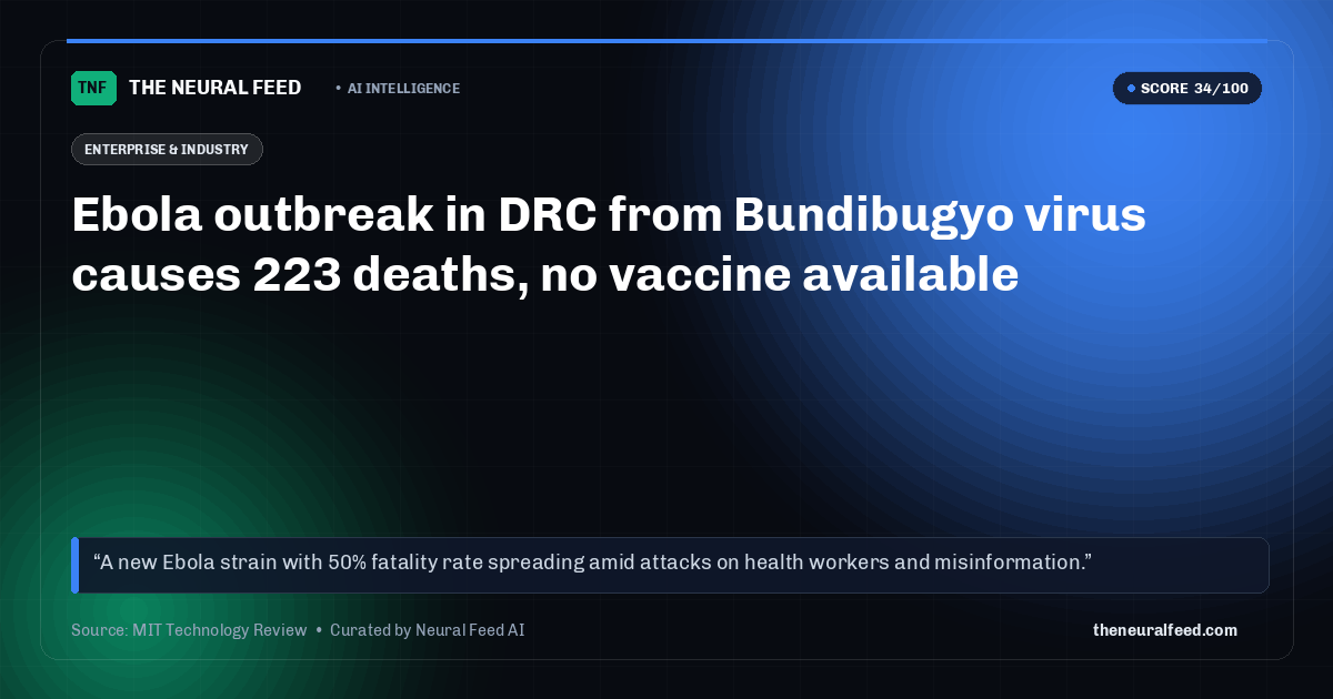 Ebola outbreak in DRC from Bundibugyo virus causes 223 deaths, no vaccine available
