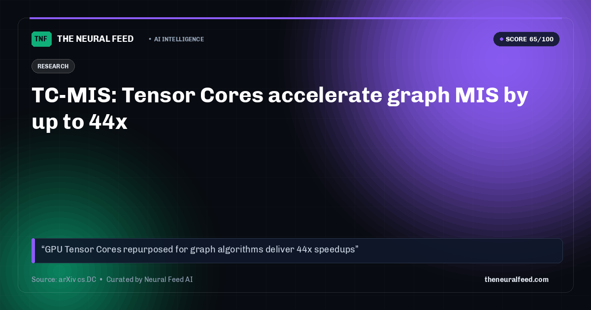 TC-MIS: Tensor Cores accelerate graph MIS by up to 44x