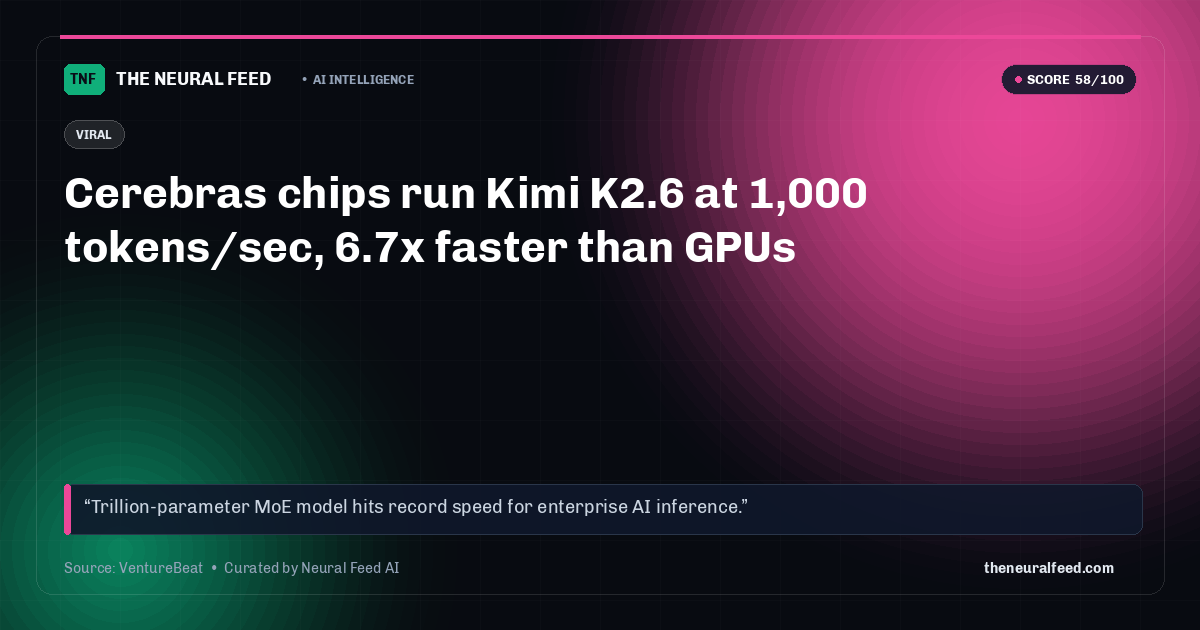 Cerebras chips run Kimi K2.6 at 1,000 tokens/sec, 6.7x faster than GPUs