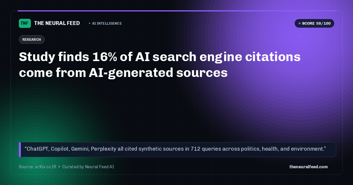 Study finds 16% of AI search engine citations come from AI-generated sources