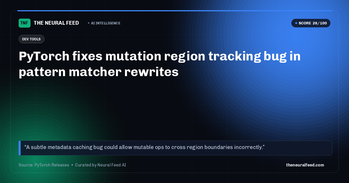 PyTorch fixes mutation region tracking bug in pattern matcher rewrites