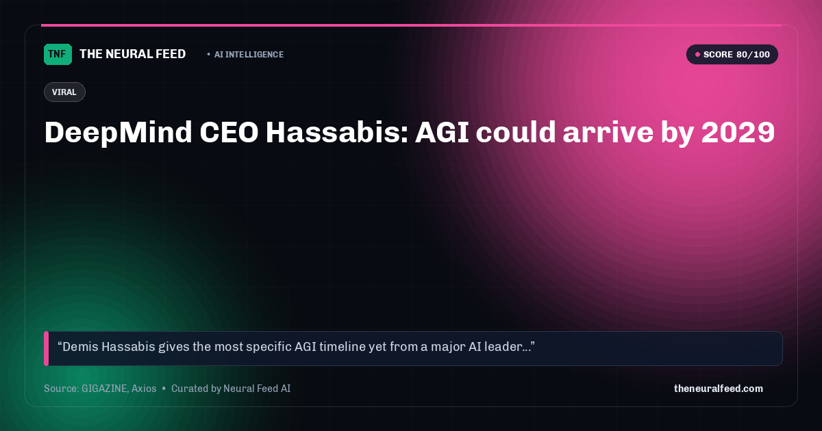 DeepMind CEO Hassabis: AGI could arrive by 2029
