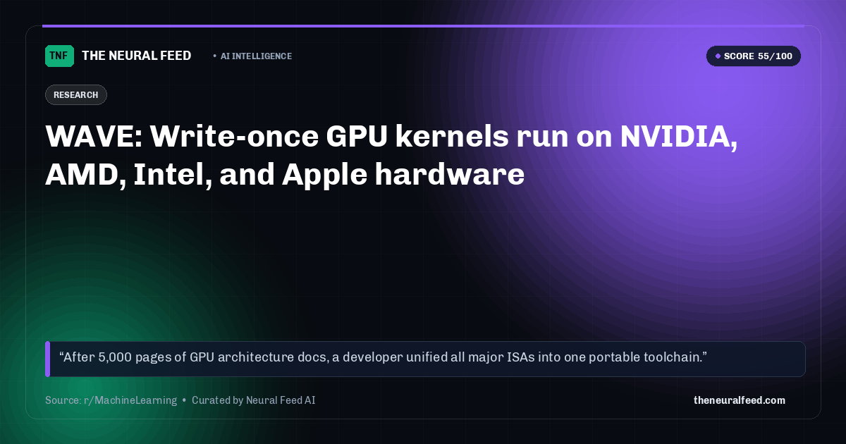 WAVE: Write-once GPU kernels run on NVIDIA, AMD, Intel, and Apple hardware