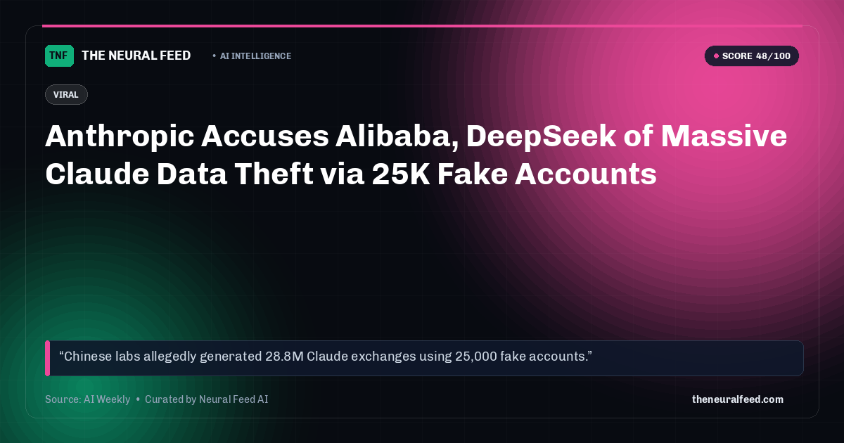 Anthropic Accuses Alibaba, DeepSeek of Massive Claude Data Theft via 25K Fake Accounts