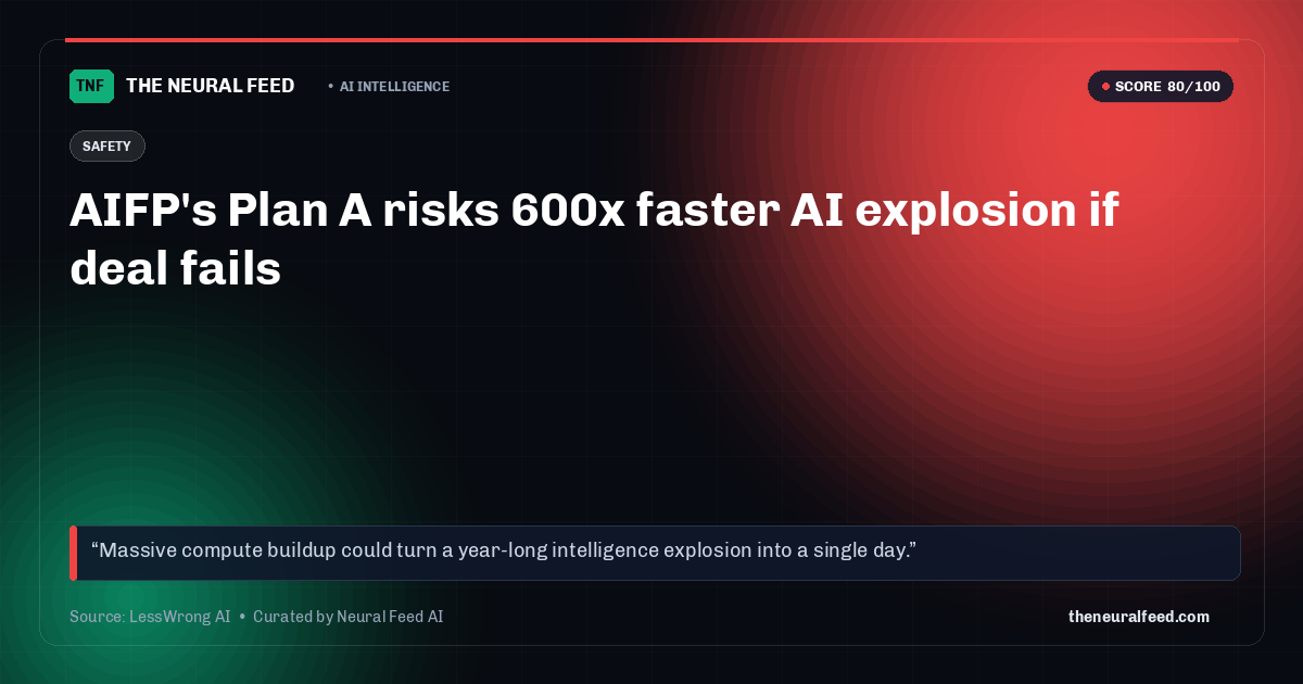 AIFP's Plan A risks 600x faster AI explosion if deal fails