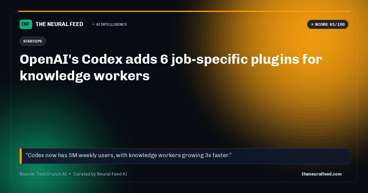 OpenAI's Codex adds 6 job-specific plugins for knowledge workers