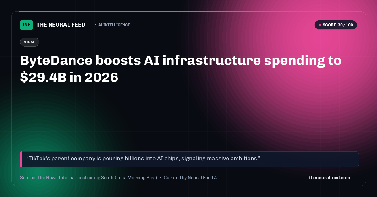 ByteDance boosts AI infrastructure spending to $29.4B in 2026
