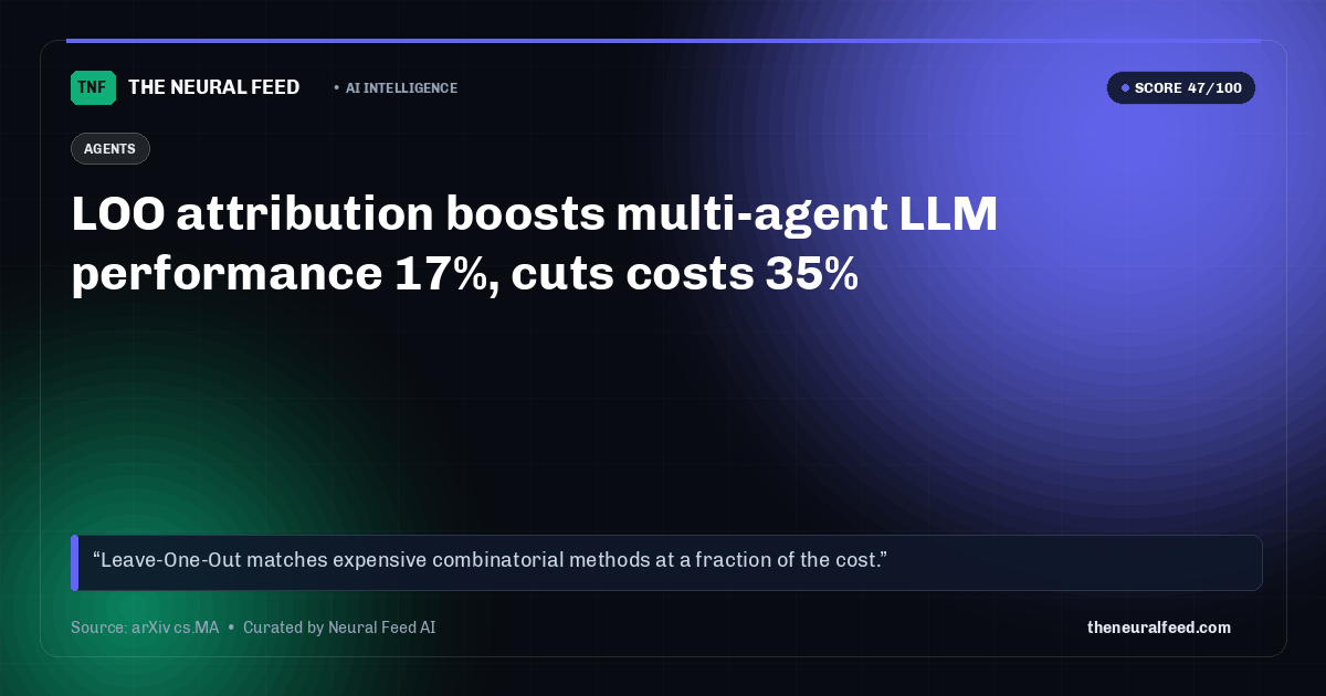 LOO attribution boosts multi-agent LLM performance 17%, cuts costs 35%
