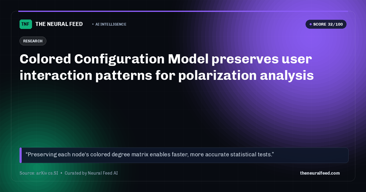 Colored Configuration Model preserves user interaction patterns for polarization analysis