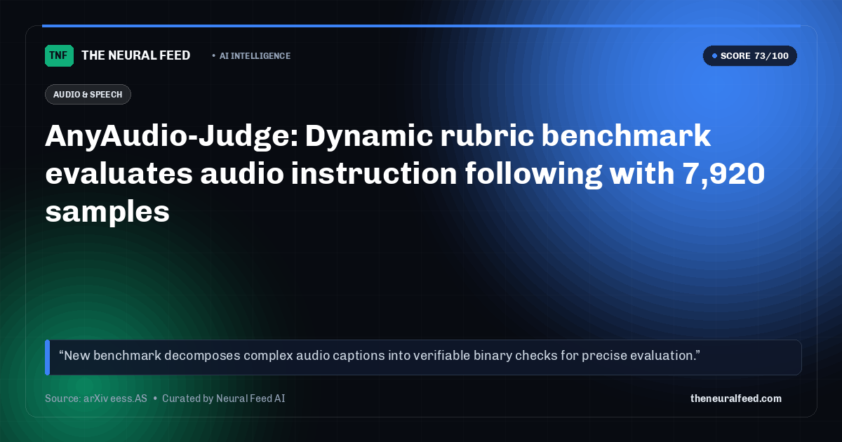 AnyAudio-Judge: Dynamic rubric benchmark evaluates audio instruction following with 7,920 samples