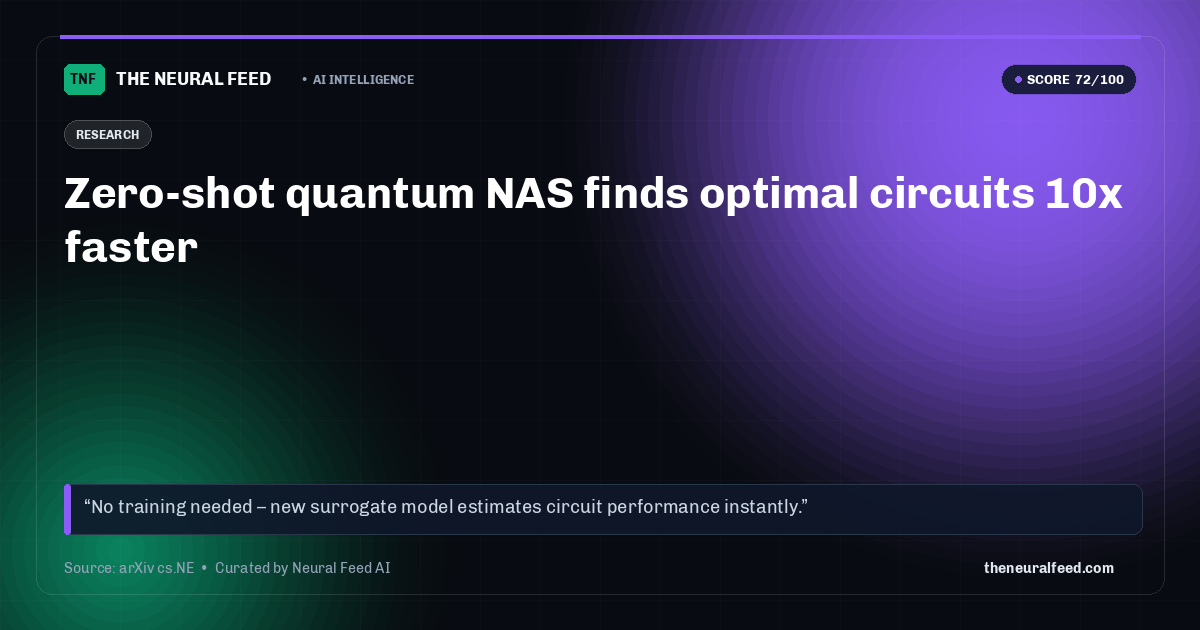 Zero-shot quantum NAS finds optimal circuits 10x faster